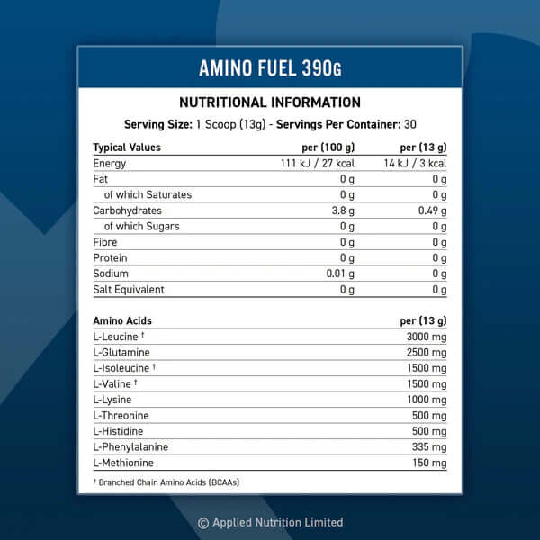 Applied Nutrition Amino Fuel