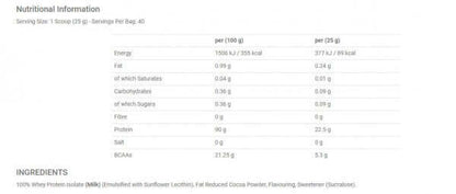 Applied-Nutrition-Iso-Xp-1kg-Specialflavours-600x255-1