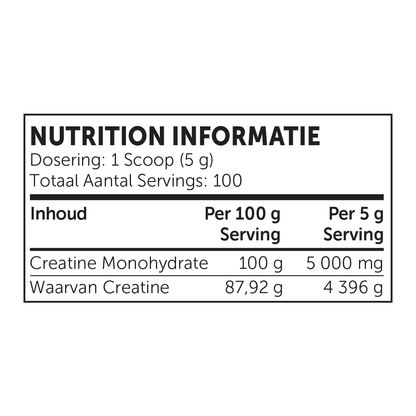 Creatine