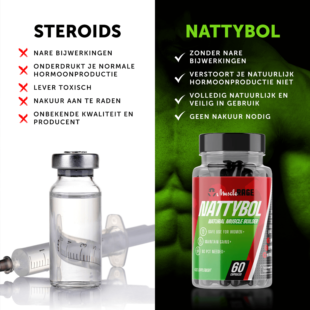 Nattybol Comparison