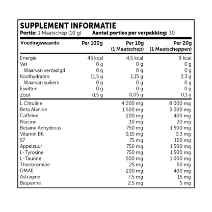 RS Nutrition - Double Impact Deal + GRATIS PRE X