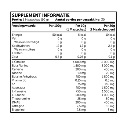 RS Nutrition - Double Impact Deal + GRATIS CREATINE