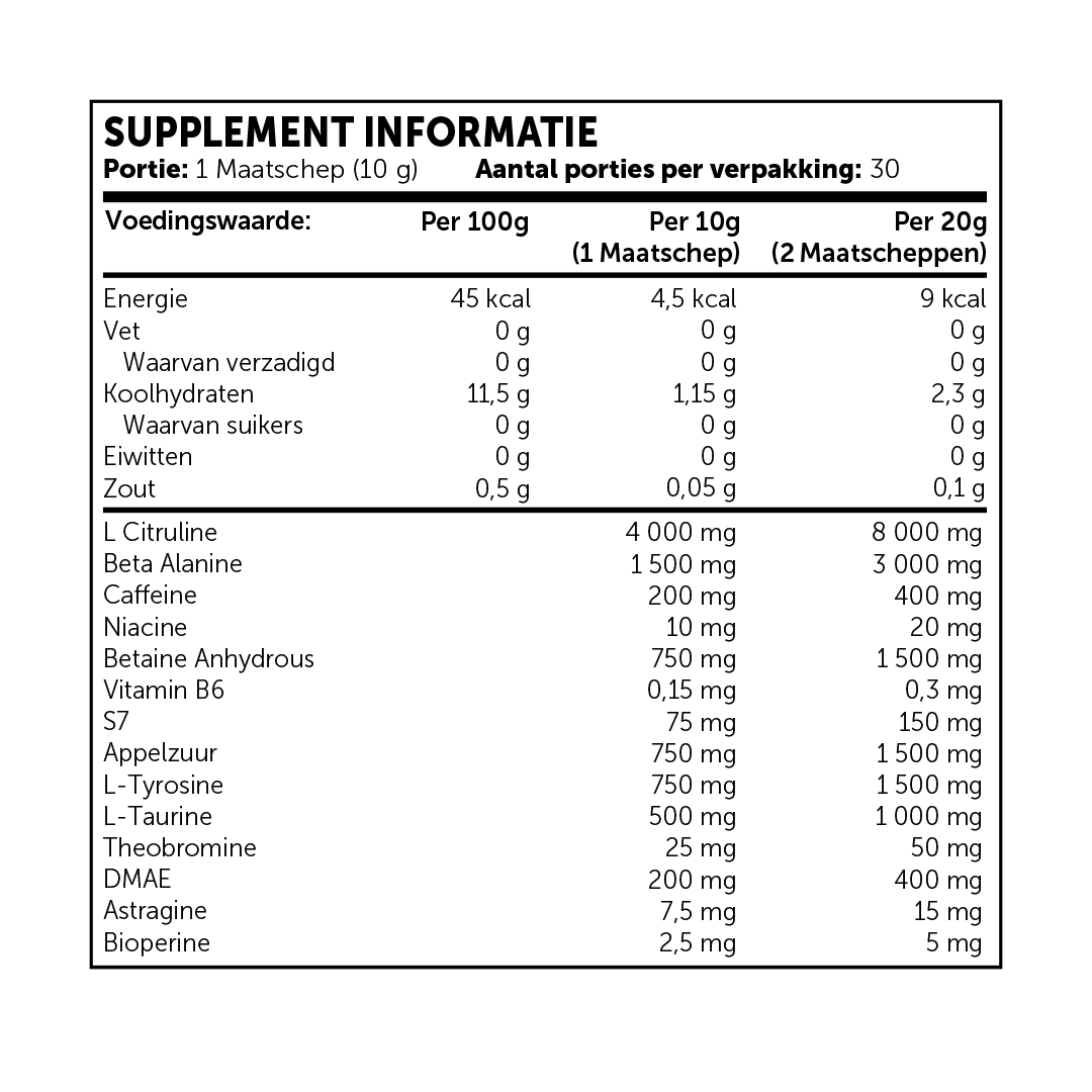 RS Nutrition Double Impact