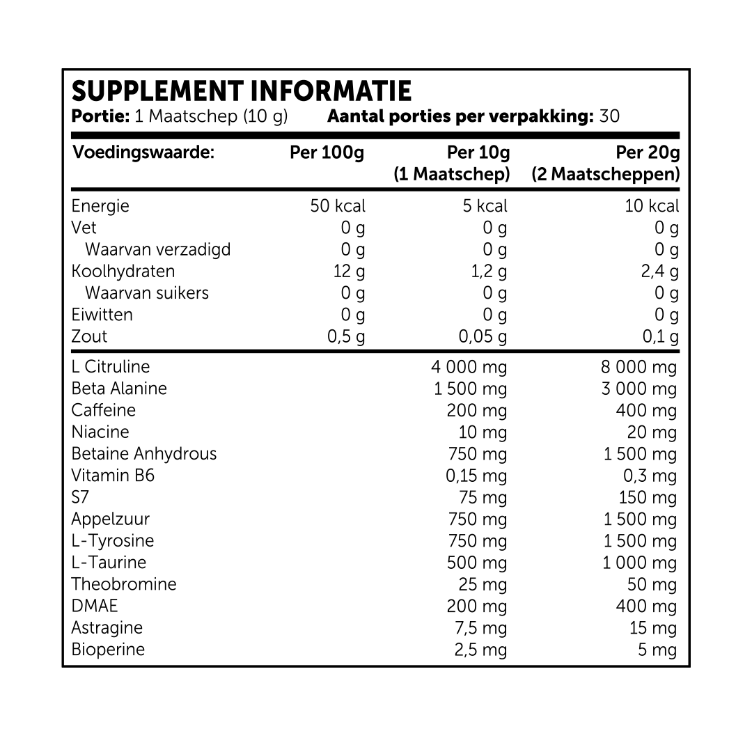 Realsupps Double Impact