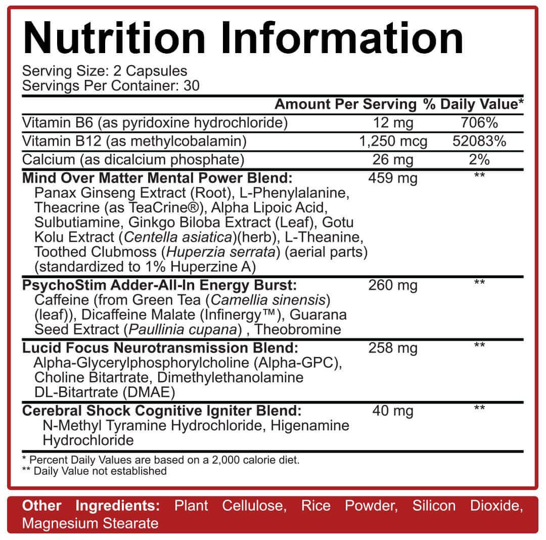 Rich Piana Nutrition Mentality