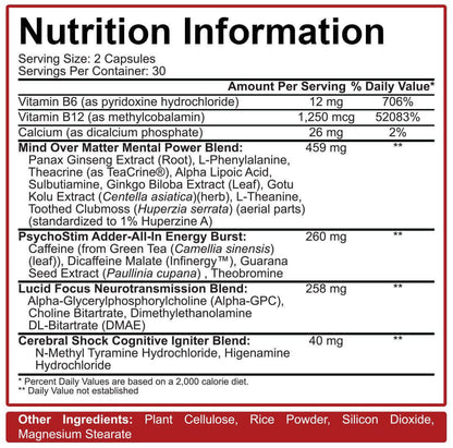 Rich Piana Nutrition Mentality