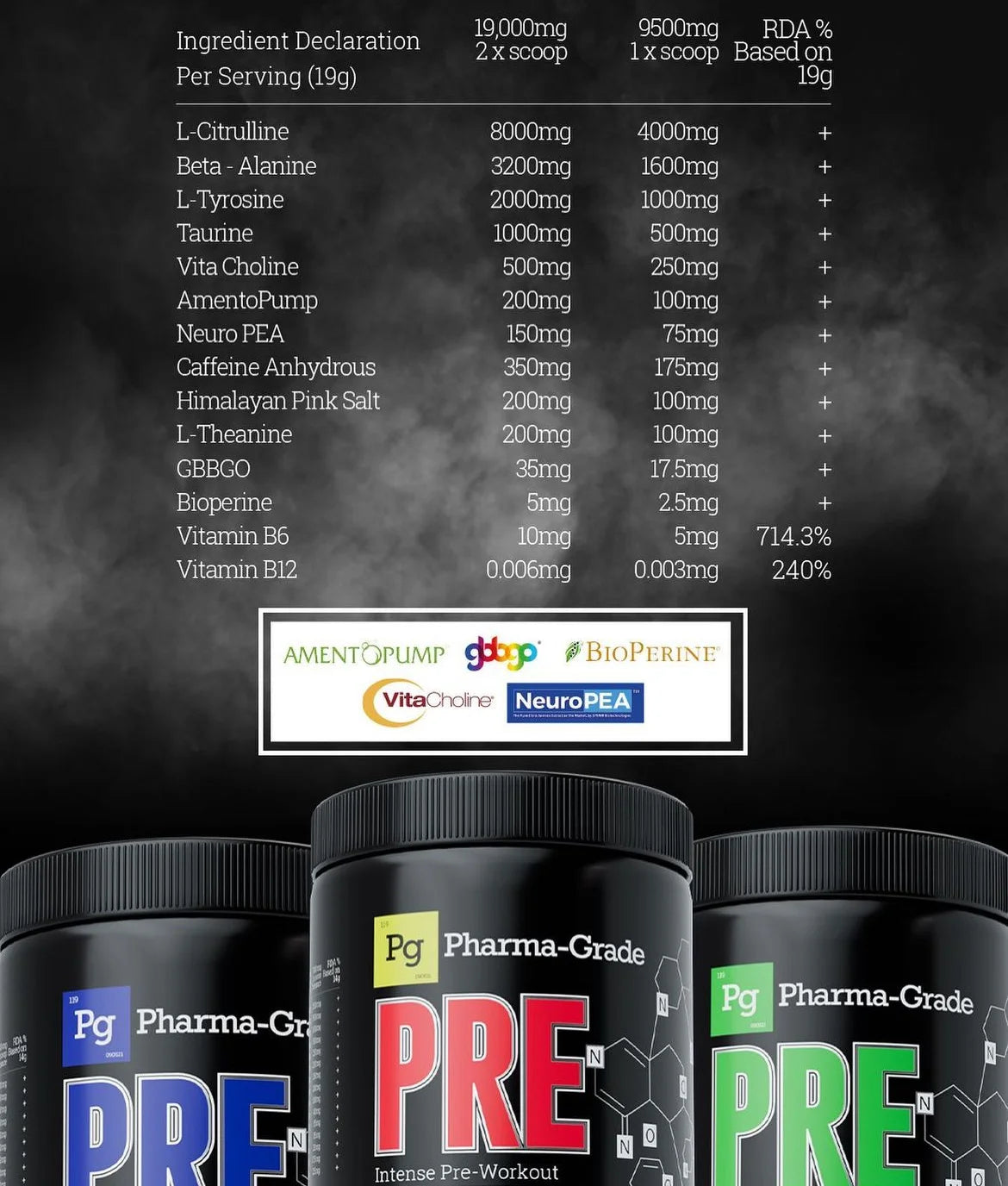 Pharma Grade Pre Workout Stim - Elite Supps