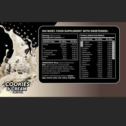 rsnutrition-iso-cookies-panel